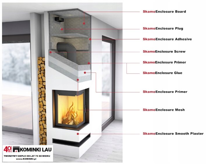 PLYTA-KOMINKOWA-SKAMOL-VARMSEN-100x122x3-IZOLACJA-Grubosc-30-mm